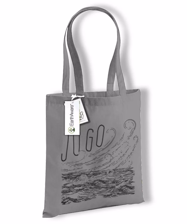 Jugo torba
