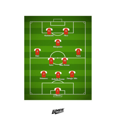 PES 6 Klasična Formacija - Slika 6