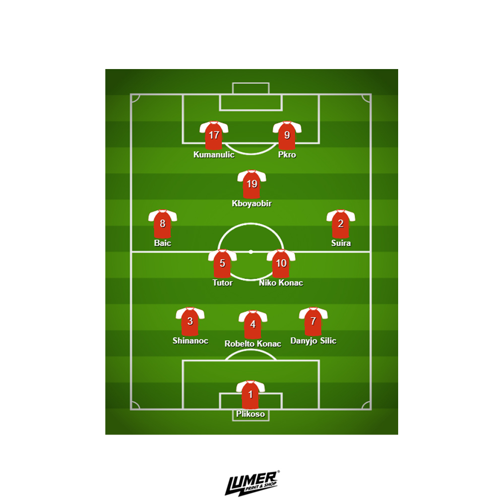 PES 6 Klasična Formacija - Slika 6